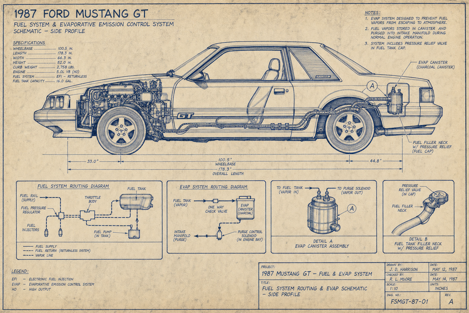 1987 Ford Mustang GT Fox-body blueprint with EVAP system schematic