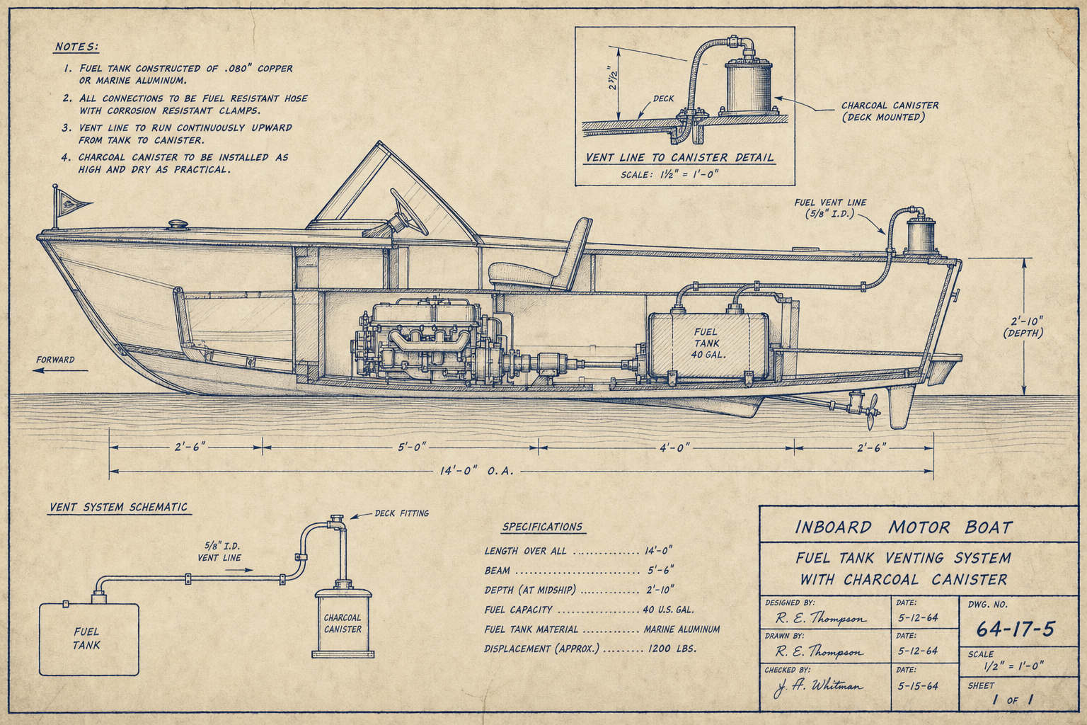Inboard motorboat fuel tank venting system blueprint with charcoal canister